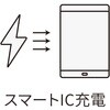 92172 USBポート付 コンセントタップ MAKER 68780191