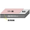 60127-01 gooパネBLACK 友屋 68783271