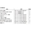 EGM-224X ガレージミラー 友屋 68784357