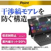 pvt-180-k0001709410 のぞき見防止 プライバシー フィルム Lenovo ThinkPad P16v Gen 3 2025年版 16インチ 対応 保護 フィルム 180度 覗き見防止 互換品 メディアカバーマーケット 68807929