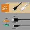 OWL-CBN1AC20-BK 耐屈曲1万回 急速充電3A充電/データ転送対応USB Type-A to USB Type-C ブレイデッドケーブル 2m ブラック OWLTECH(オウルテック) 68815726