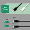 OWL-CBN1CC12-WH 耐屈曲1万回 急速充電3A充電/データ転送対応USB Type-C to USB Type-C ブレイデッドケーブル 1.2m ホワイト OWLTECH(オウルテック) 68815778