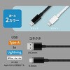 OWL-CBN1AL12-BK 耐屈曲1万回 急速充電3A充電/データ転送対応USB Type-A to Lightning ブレイデッドケーブル 1.2m ブラック OWLTECH(オウルテック) 68815830