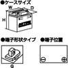 95944 fCginCptH[}Xobe[ DAYTONA(fCgi) 68904517
