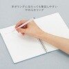 KGTーSRSV537ATーW ソフトリングノート(GOOD TOOLS) コクヨ 68934997