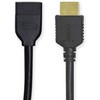 HDMI�ϊ��P�[�u��
