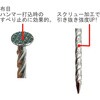 10179969 ユニクロ スクリュー釘 ダイドーハント(旧:大同製鋲所) 69038615