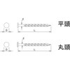 10179667 ステンレスパワースクリュー釘 丸頭 袋入 ダイドーハント(旧:大同製鋲所) 69036190