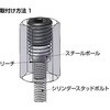 - X^bh{gCXg[[[o[ Zbg 8s[X m^E 69041123