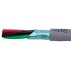 Control Cable 7芯 シールド有 22 AWG 1巻 152m入 Alpha Wire