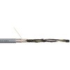 アクチュエータ/センサーケーブル 3芯 0.5 mm2 シールド有 20 AWG 1巻 50m入 SIG