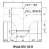 GVT-22-1200 �P�[�u�����b�N�p�J�o�[ �R�^���b�N�J�o�[�⋭����(T�^�p) �J�i�t�W�d�H 69269308