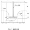 RVT-20-500 �P�[�u�����b�N�p�J�o�[ ���J�o�[�⋭����(T�^�p) �J�i�t�W�d�H 69272835