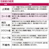49-1167  `FbN  TTK 69315943