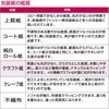 49-9130  ʔNp N[ ng˔ TTK 69316004
