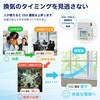 080990-006 PM2．5・CO2モニター Chicco-iino SIBATA(柴田科学) 69391667