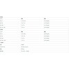 CP024 AC/DC電流プローブ CP、OCシリーズ (4A～400A、100KHz～1MHz) OWON 69397460