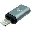 USB�ϊ��A�_�v�^