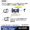 BB-9PCDT RS-232�ʐM�f�[�^�^�b�v/�f�[�^�X�v���b�^(ULI-250/260 �V���[�Y) Advantech(�A�h�o���e�b�N) 69461546