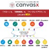 Canvas X J Windows 日本ポラデジタル
