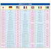 床下換気口(ステンレス製) EA997MGシリーズ エスコ