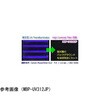 MBP-UV312JP UV�g�����X�C���~�l�[�^�[ MBP-UV�V���[�Y ���ڃC���[�W���O 69487471