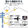 T-KF03-2325WH 電源タップ 延長コード クリップ式 3個口 2P 雷ガード ほこり防止シャッター コンセント エレコム 69559928