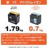 OUTDO-NACRX14L-PRO バイク用 ナトリウムイオンバッテリー 長期放置可能 発火リスク小 過放電に強い OUTDO 69847657