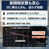 OUTDO-NACRYB20L-PRO バイク用 ナトリウムイオンバッテリー 長期放置可能 発火リスク小 過放電に強い OUTDO 69847675
