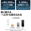 OUTDO-NACRYB20L-PRO バイク用 ナトリウムイオンバッテリー 長期放置可能 発火リスク小 過放電に強い OUTDO 69847675