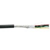多芯ケーブル 3芯 0.3 mm2 シールド有 22 AWG 倉茂電工