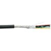 多芯ケーブル 8芯 0.2 mm2 シールド有 24 AWG 倉茂電工