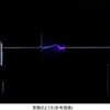ZES-1001-77 誘導コイル ISC-100 ナリカ 70047586