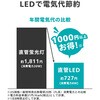LDF20N/8/11/1P グロー式専用直管LEDランプ 20形 フィリップス 70048119