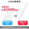 LDF20N/8/11/1P グロー式専用直管LEDランプ 20形 フィリップス 70048119