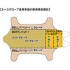 70092618,70092627,70092636,70092645,70092654,70092663