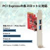 RS-PEU31-A2X USB3.2 Gen2 PCI Express�{�[�h(Type-A�~2�|�[�g�A10Gbps�Ή�) ���g�b�N�V�X�e�� 70118537