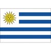 70142276
