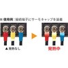 MTC-250- 25 T[Lbv MTC JAPPY 70145364