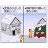 4.4m アルミ雪崩・つらら落し コンパル 70208127