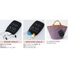 A-7710-5 SMART FIT PuniLabo Xbg|[` qgu 70213903