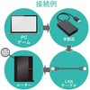 EDC-GUA3H-B LLAN A_v^ USB3.0 USBnut 3|[g P[u 30cm EU RoHSwߏ(10) GR 70244676