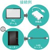 EDC-GUA3H-W LLAN A_v^ USB3.0 USBnut 3|[g P[u 30cm EU RoHSwߏ(10) GR 70244685