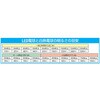 EA758XR-110D LEDd GXR 70269415