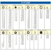 EA611AD-220 TORXビット(ホールド機能付) エスコ 70270228
