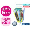 EA763AS-17D [旧EA763AS-15A用]替カートリッジ エスコ 70271944