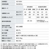 EA763AY-121 [加湿]空気清浄機 エスコ 70272276