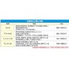 EA944NN-52 [非粘着]電気絶縁テープ エスコ 70274638
