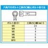 EA949JP-305 [超低頭]六角穴付ボルト[ステンレス] エスコ 70278725