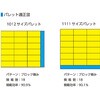 EA506AE-51 [ESD]ハイテクコンテナ(3L) エスコ 70279574